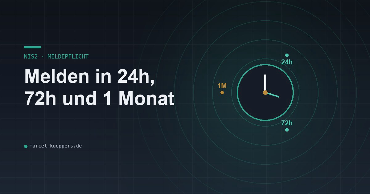 Uhr-Symbol mit Markierungen 24h, 72h und 1 Monat — Visualisierung der gestuften NIS2-Meldepflicht