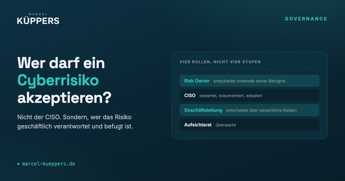 Vier Rollen bei der Risikoakzeptanz: Risk Owner entscheidet innerhalb seiner Befugnis, CISO bewertet und eskaliert, Geschäftsleitung entscheidet über wesentliche Risiken, Aufsichtsrat überwacht